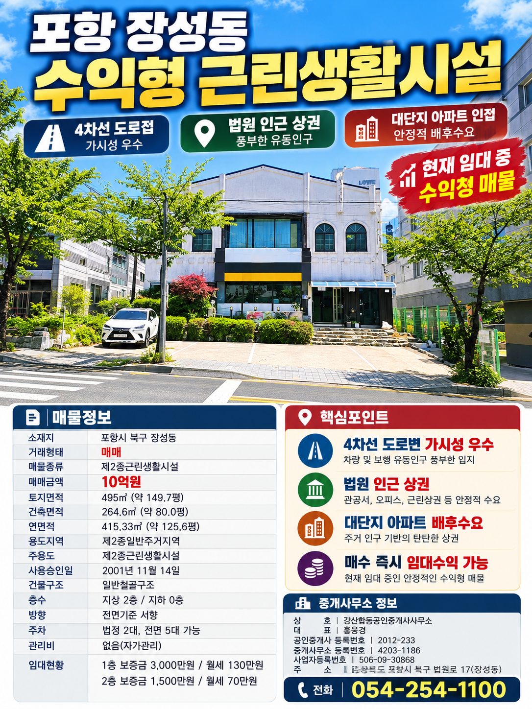 환호힐스테이트 3천세대 배후수요! 4차선 도로접·법원 인근 포항 장성동 수익형 상가